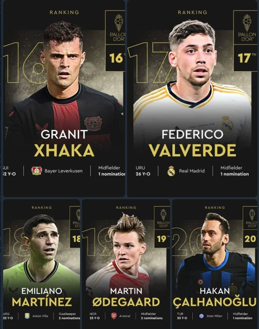 pallone d'oro 2024