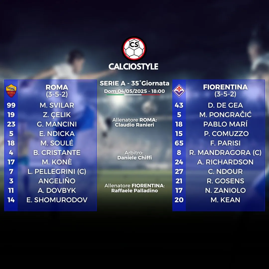 roma-fiorentina
