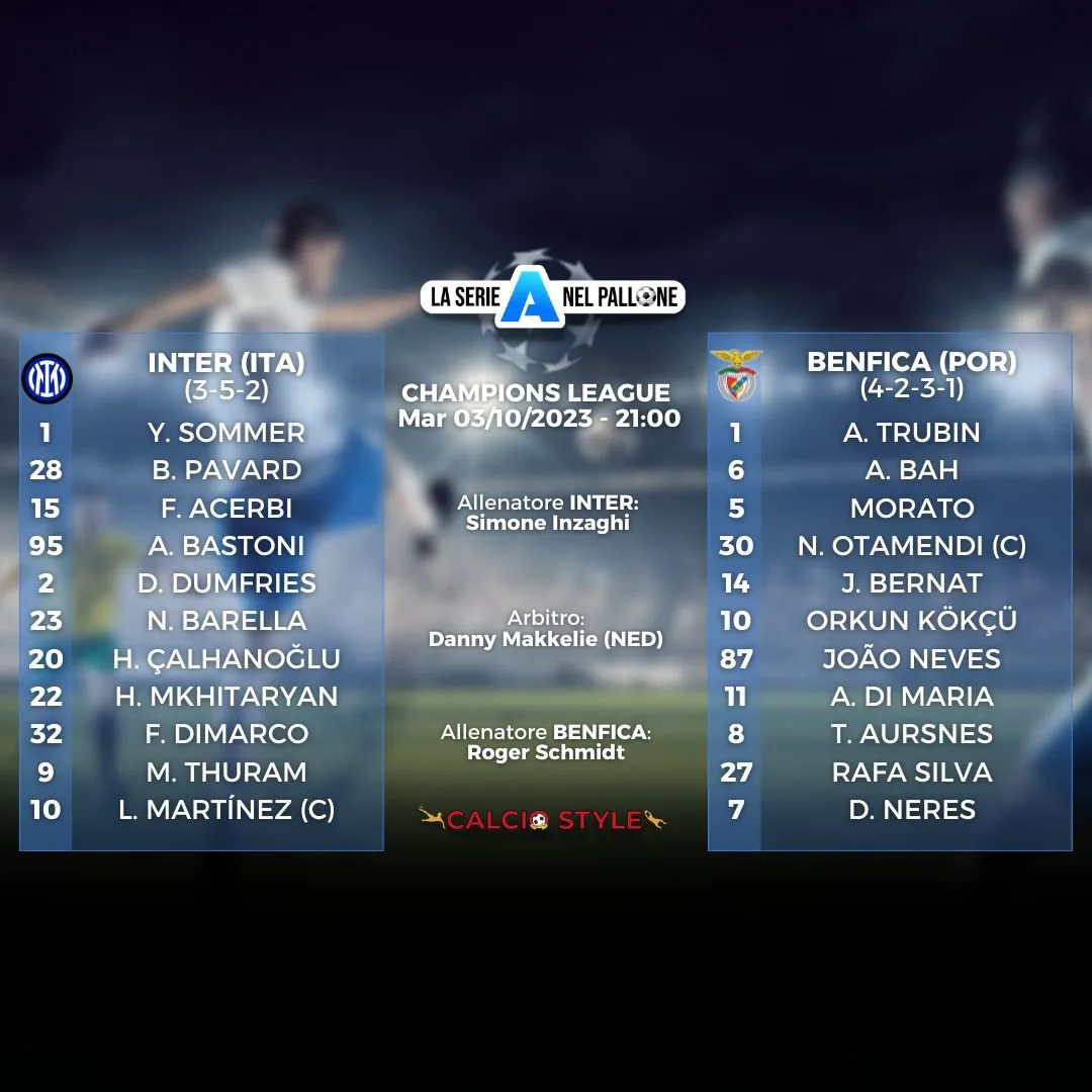 Napoli - Real Madrid: le formazioni ufficiali