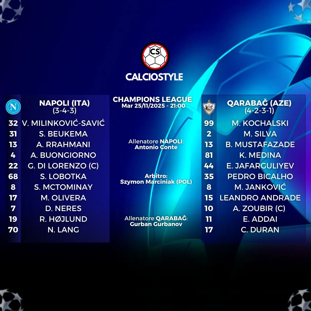 Napoli-Qarabag