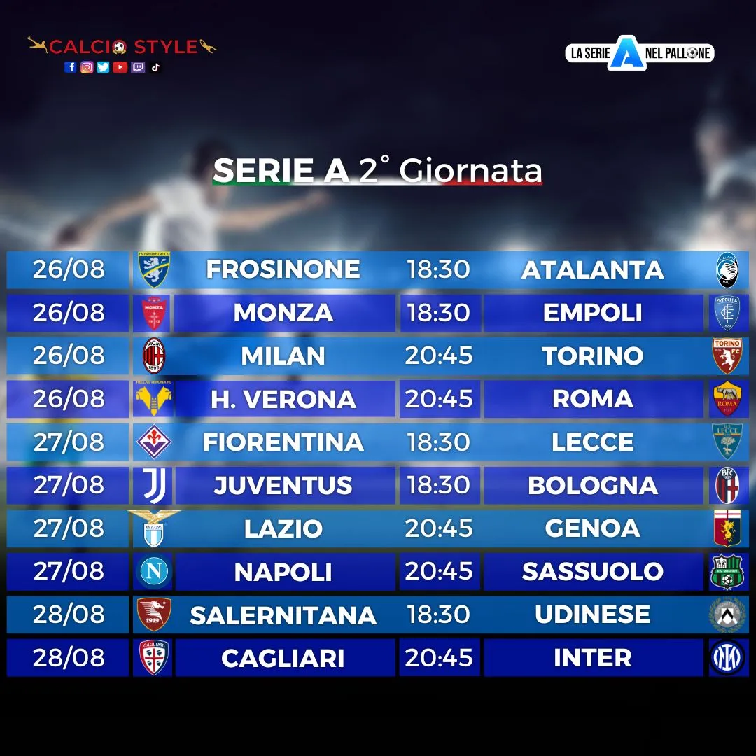 Serie A: probabili formazioni e fantaconsigli