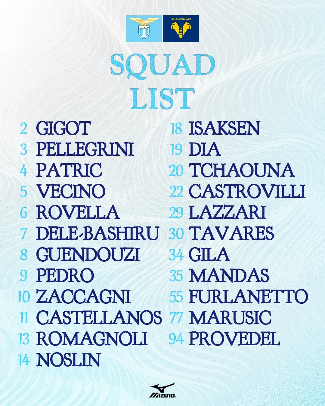 Lazio