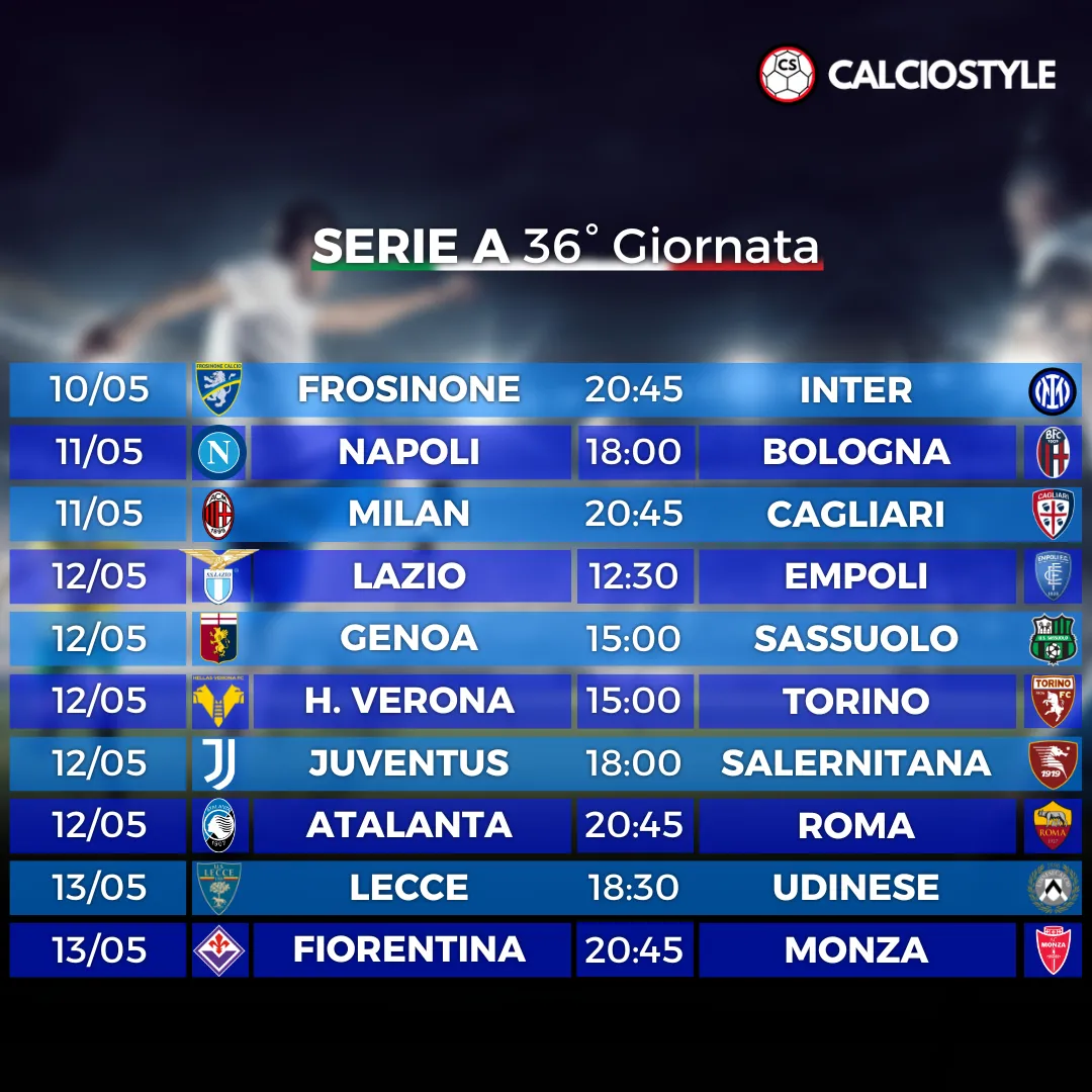 Serie A: probabili formazioni e fantaconsigli