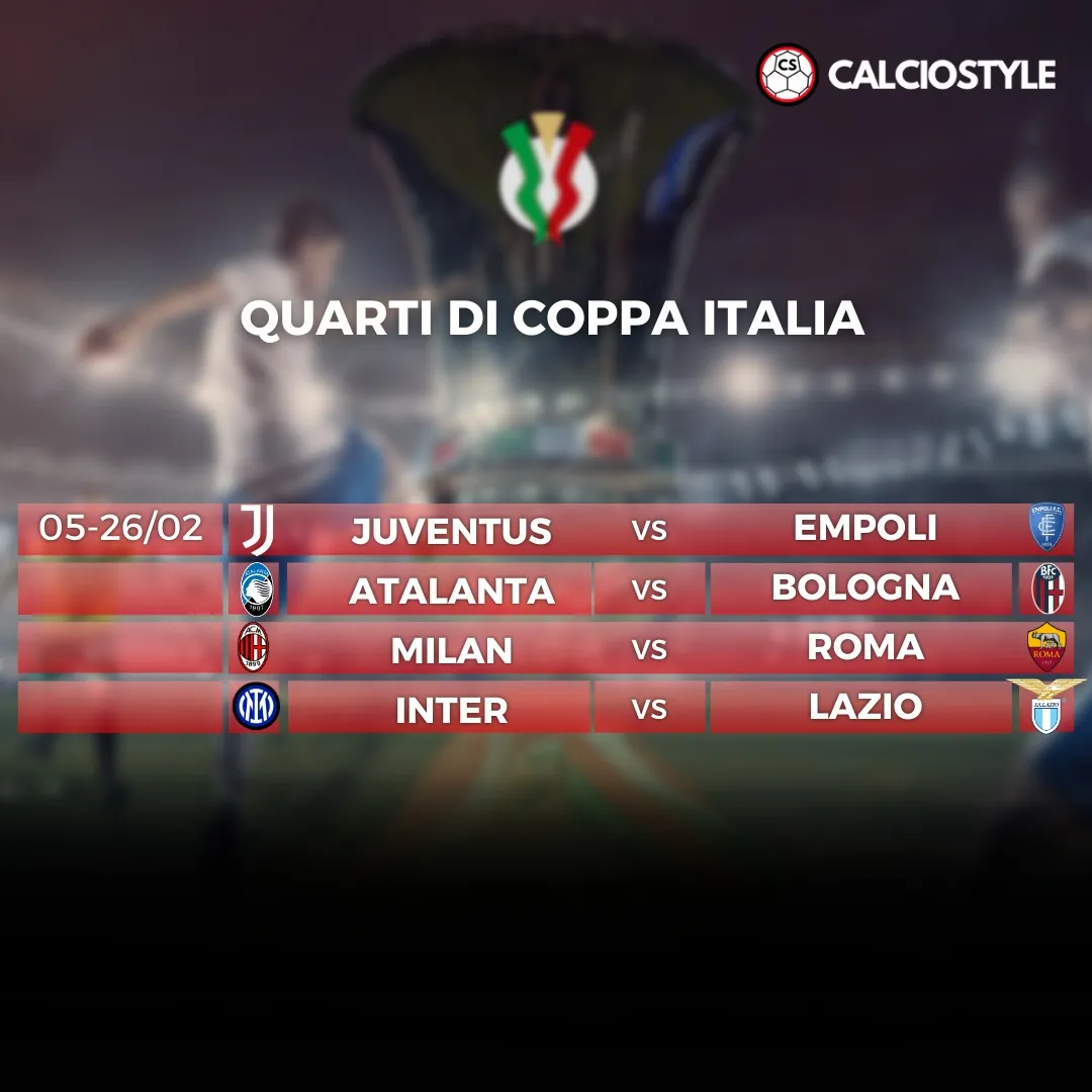 Coppa Italia