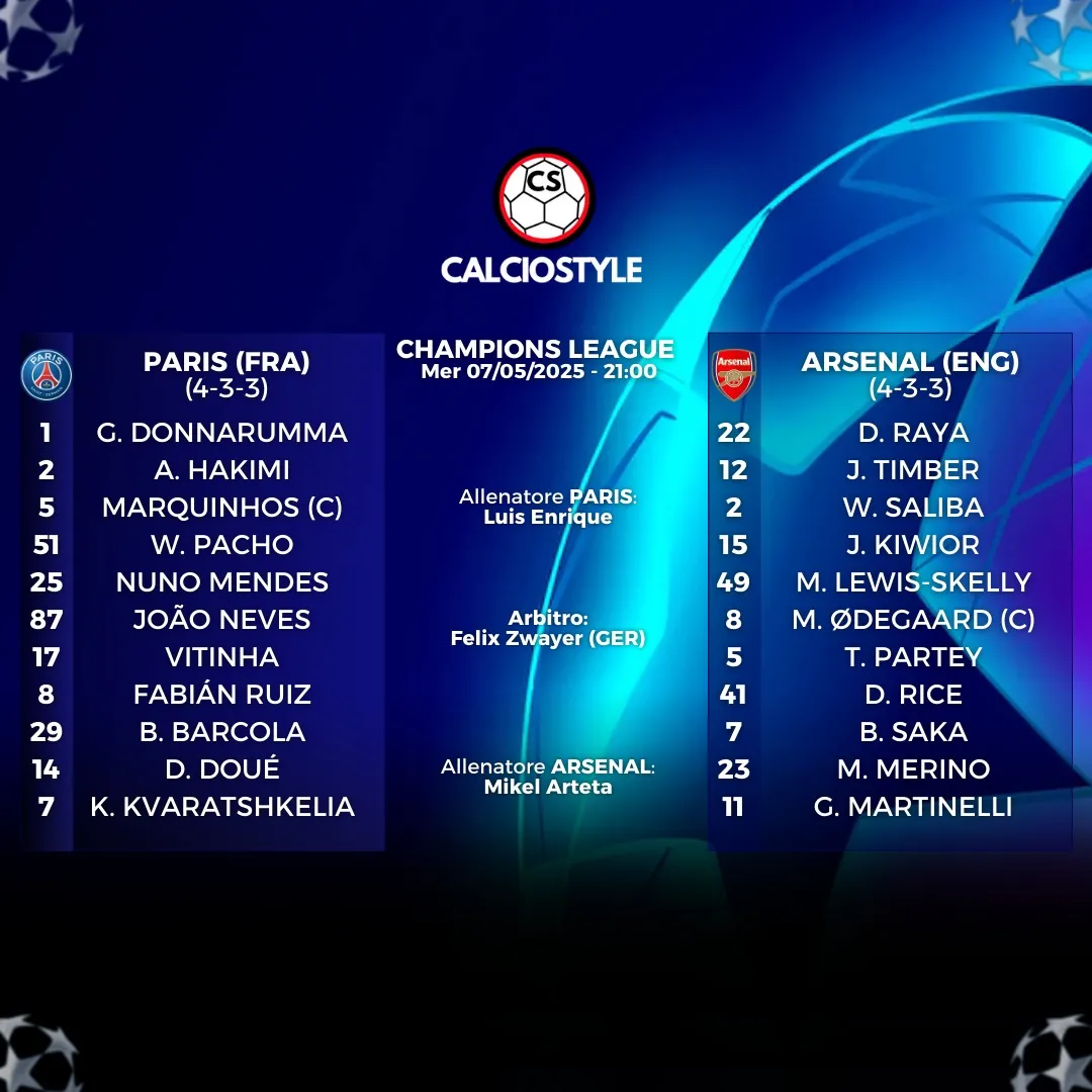 psg-arsenal