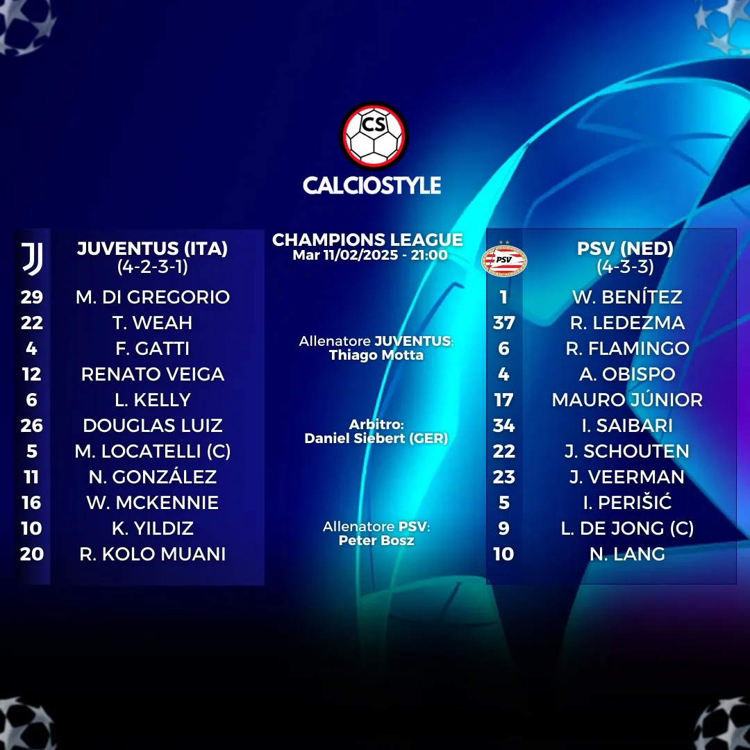 Juventus-PSV