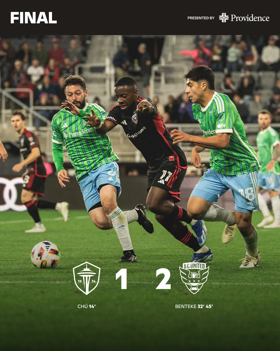 Seattle sounders