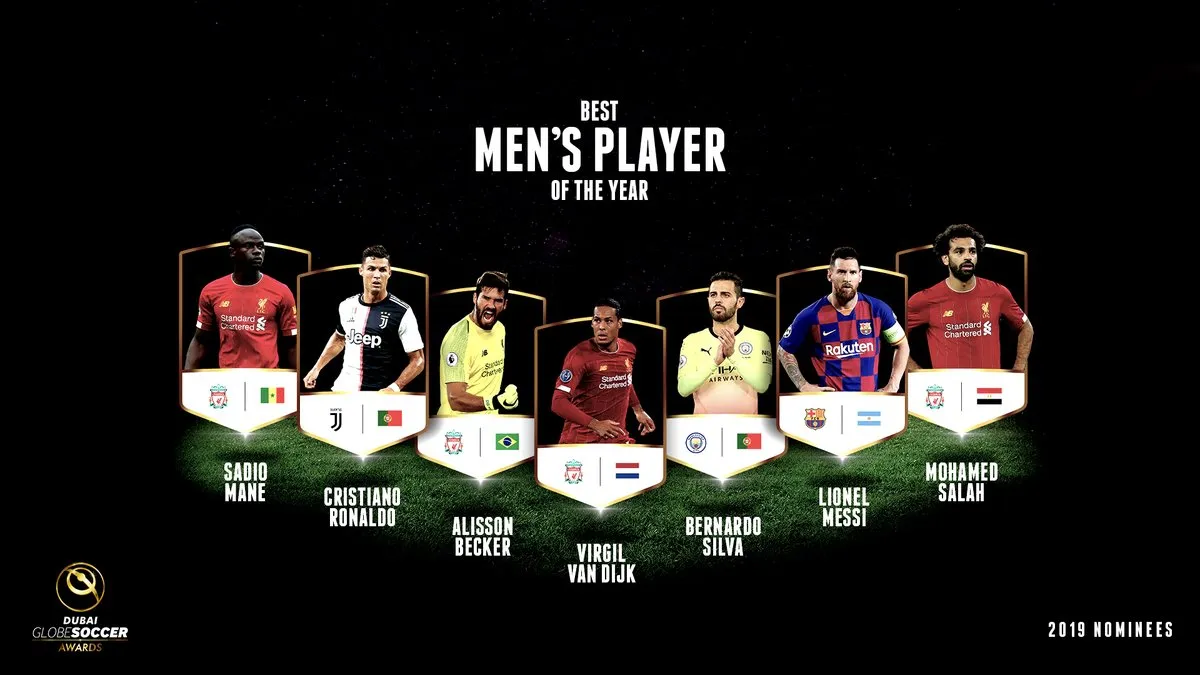 Globe Soccer Awards 2019: ecco le nomination