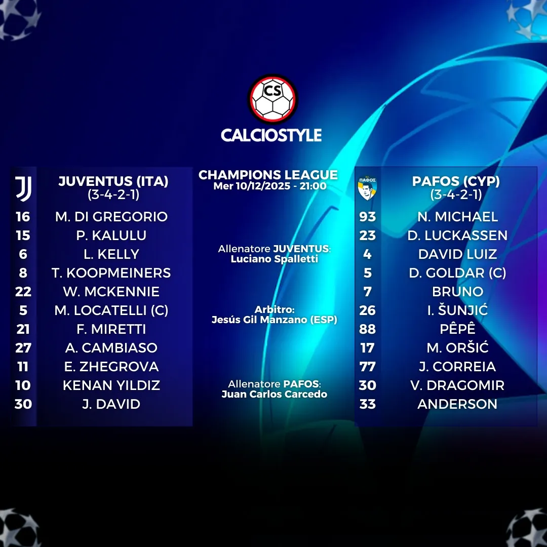 Juventus-Pafos