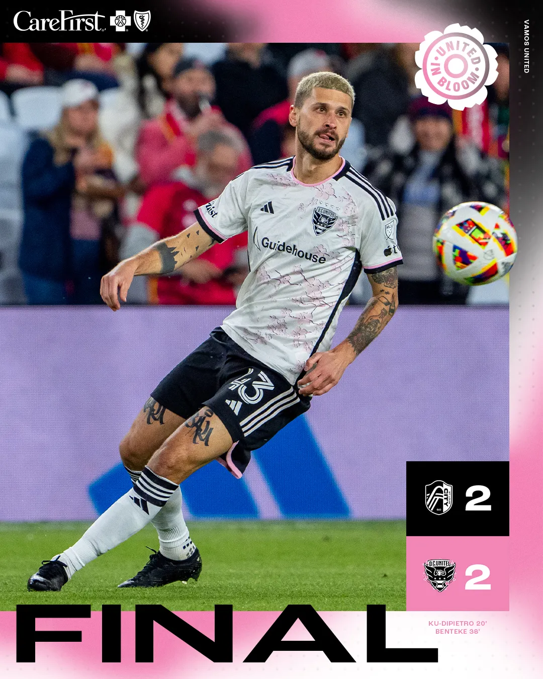 D.C. United