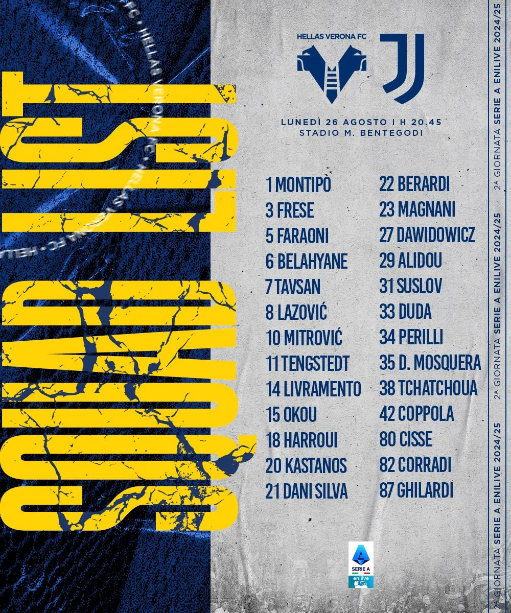 Hellas Verona
