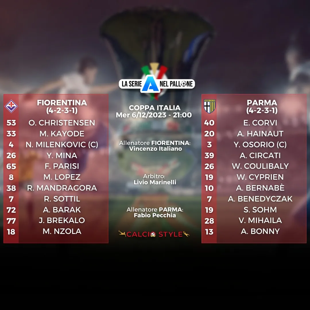 Fiorentina - Parma