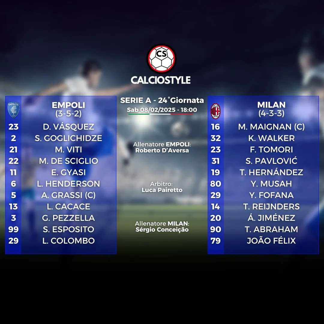 Empoli-Milan