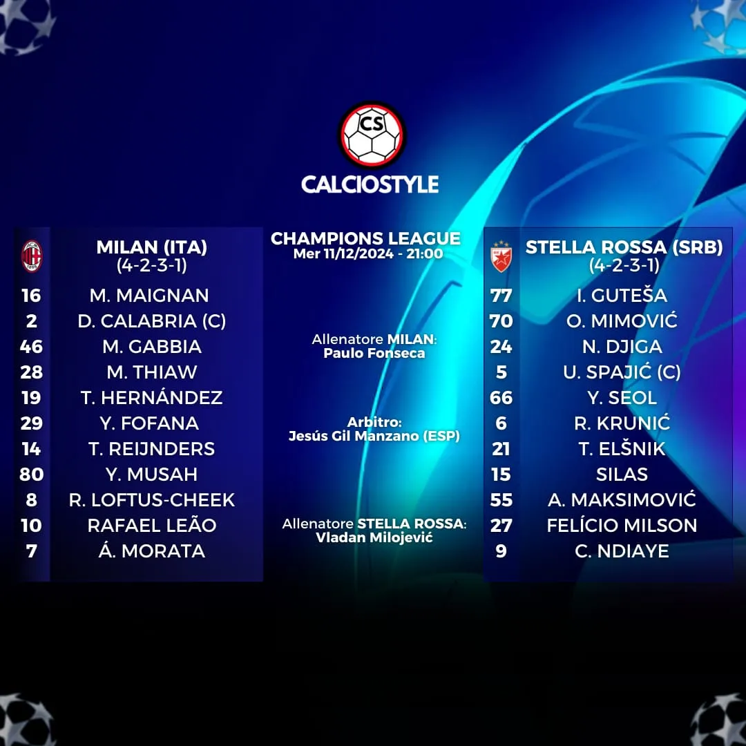 Milan-Stella Rossa