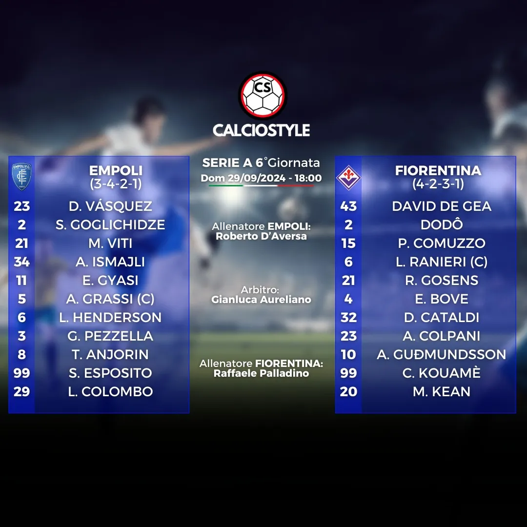 Empoli-Fiorentina
