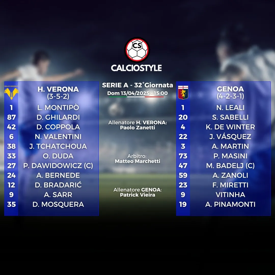 Fiorentina-Parma