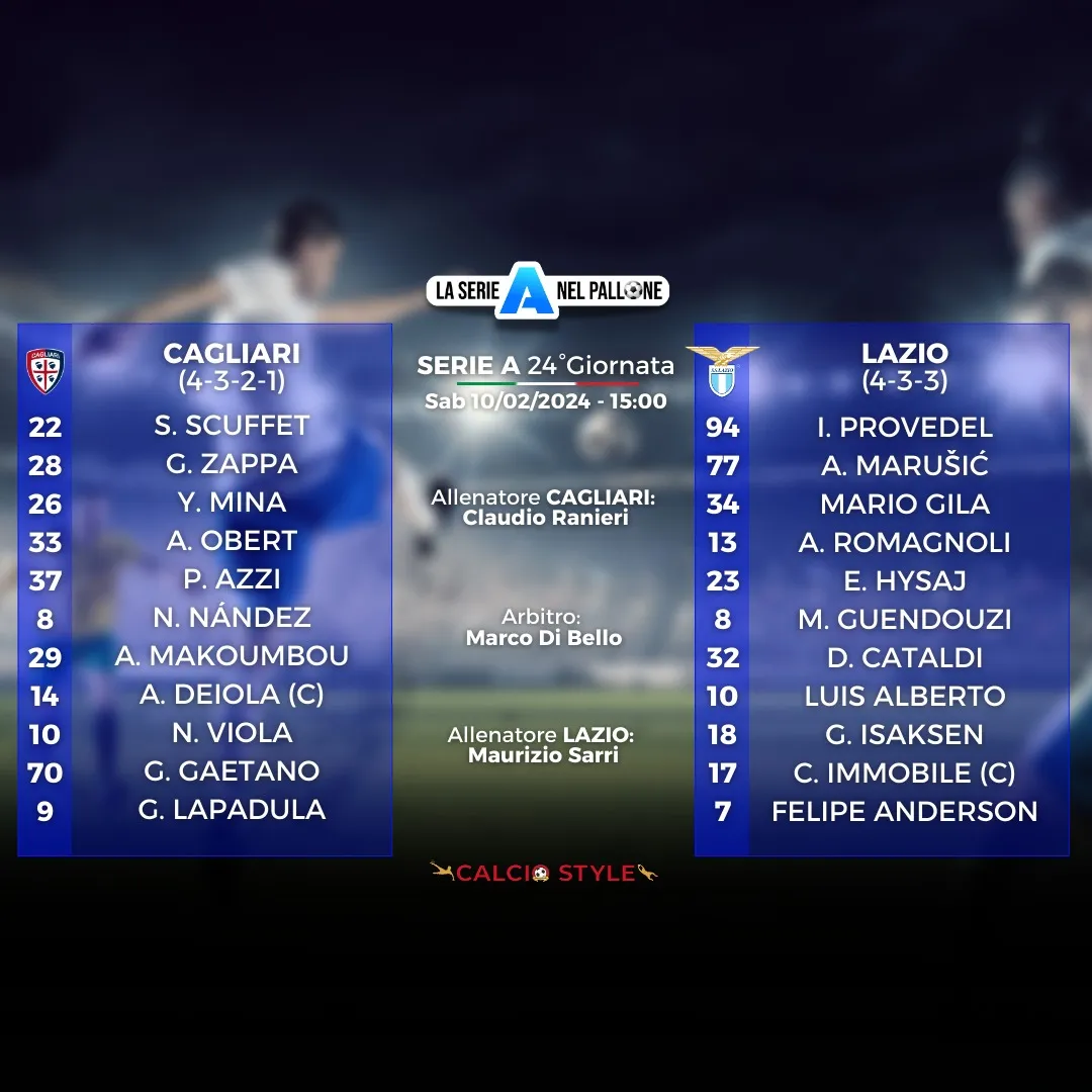 Cagliari-lazio