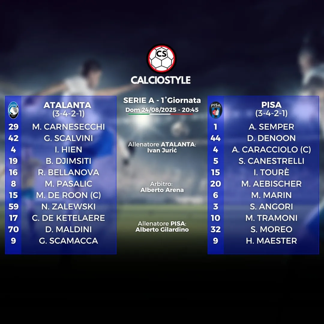 Atalanta-Pisa