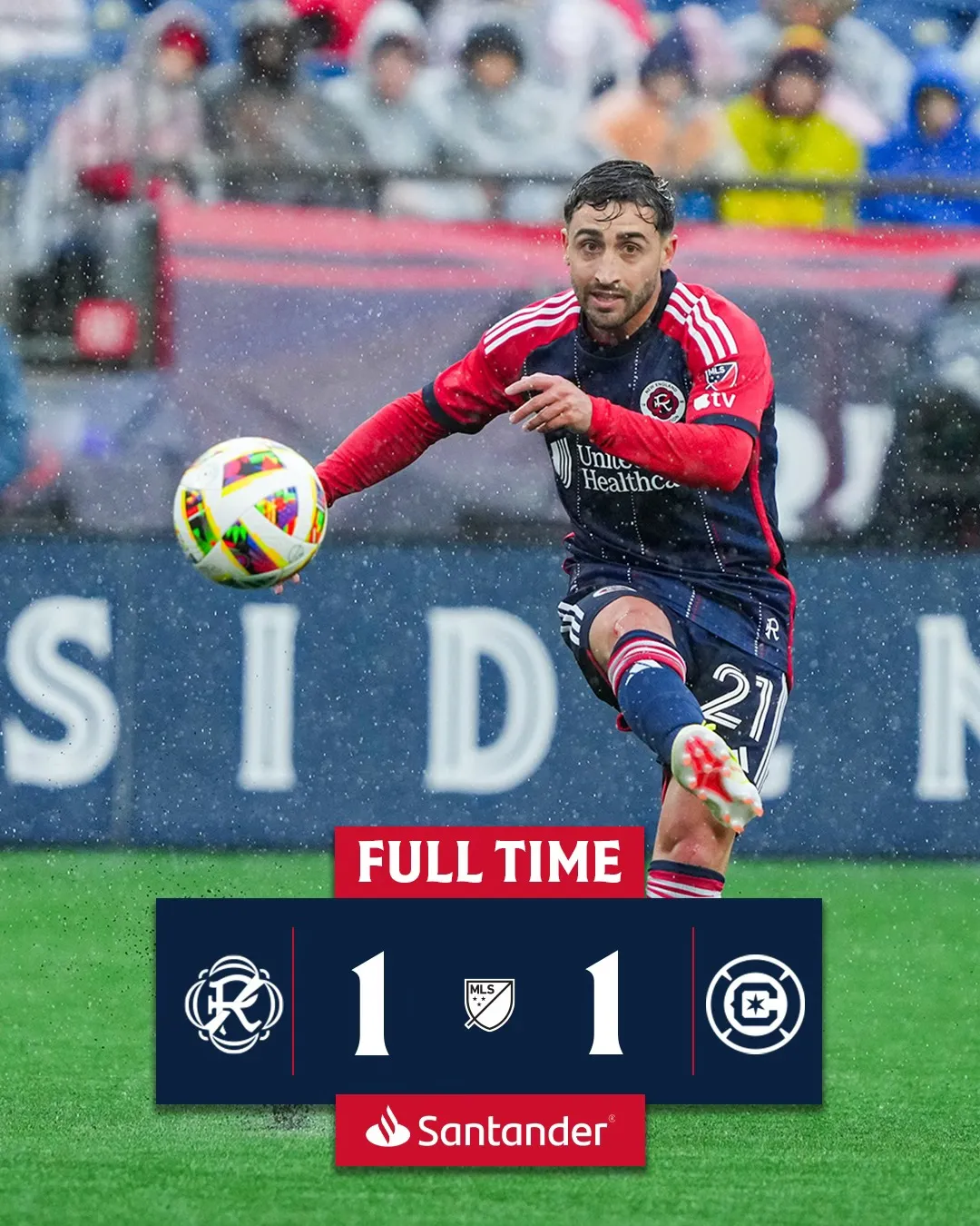 New england revolutions mls