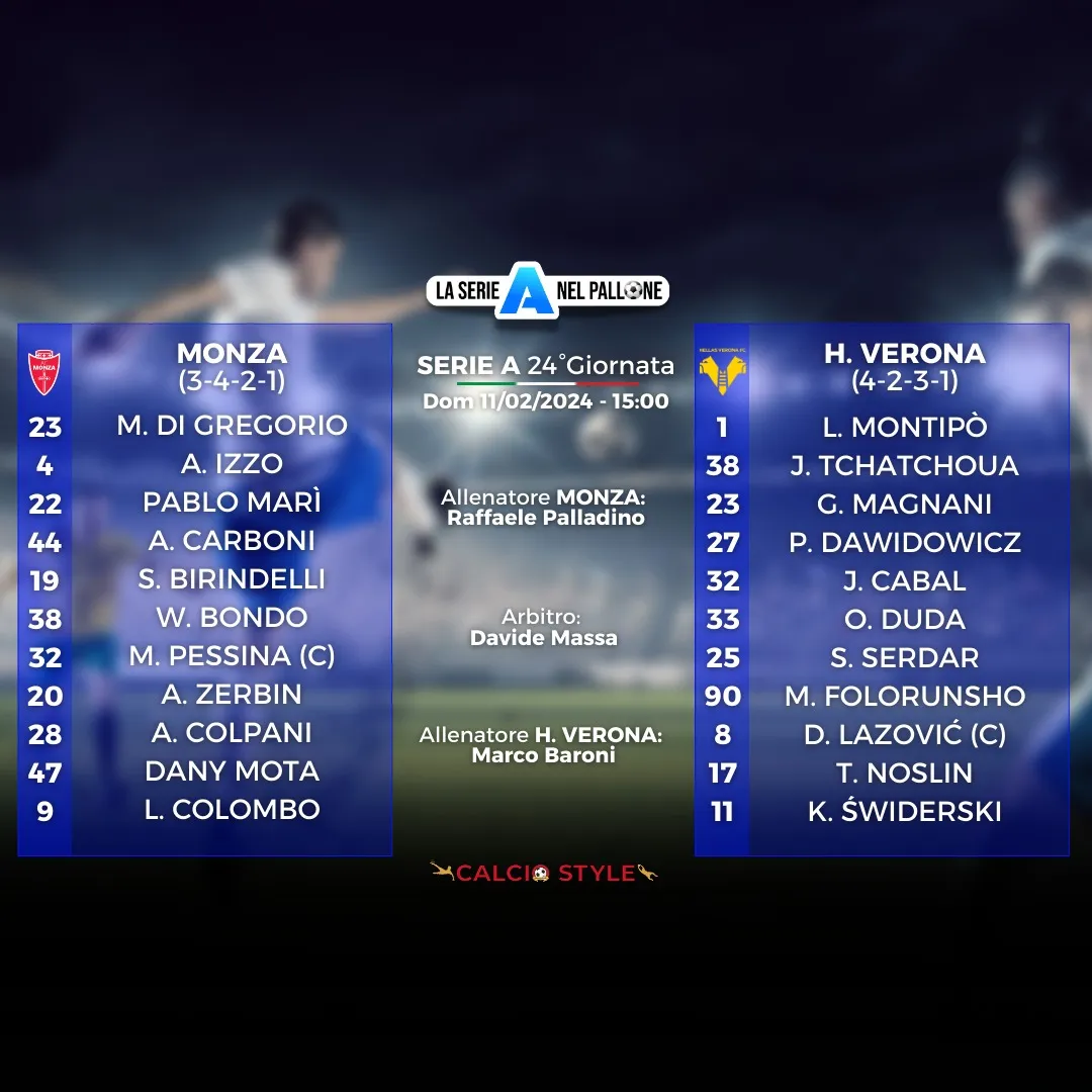 Monza - Hellas Verona