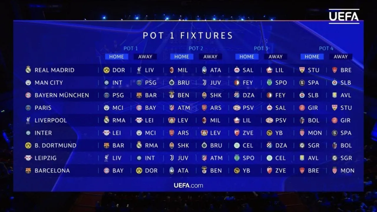 Champions League