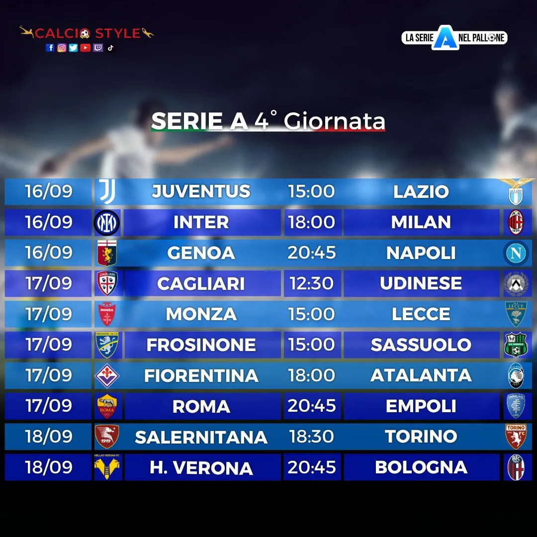 Serie A: probabili formazioni e fanta consigli