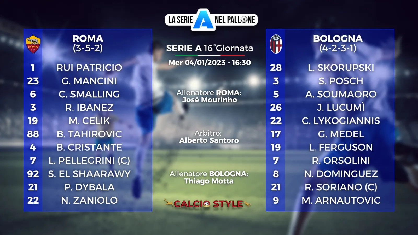 Roma-Bologna: le formazioni ufficiali