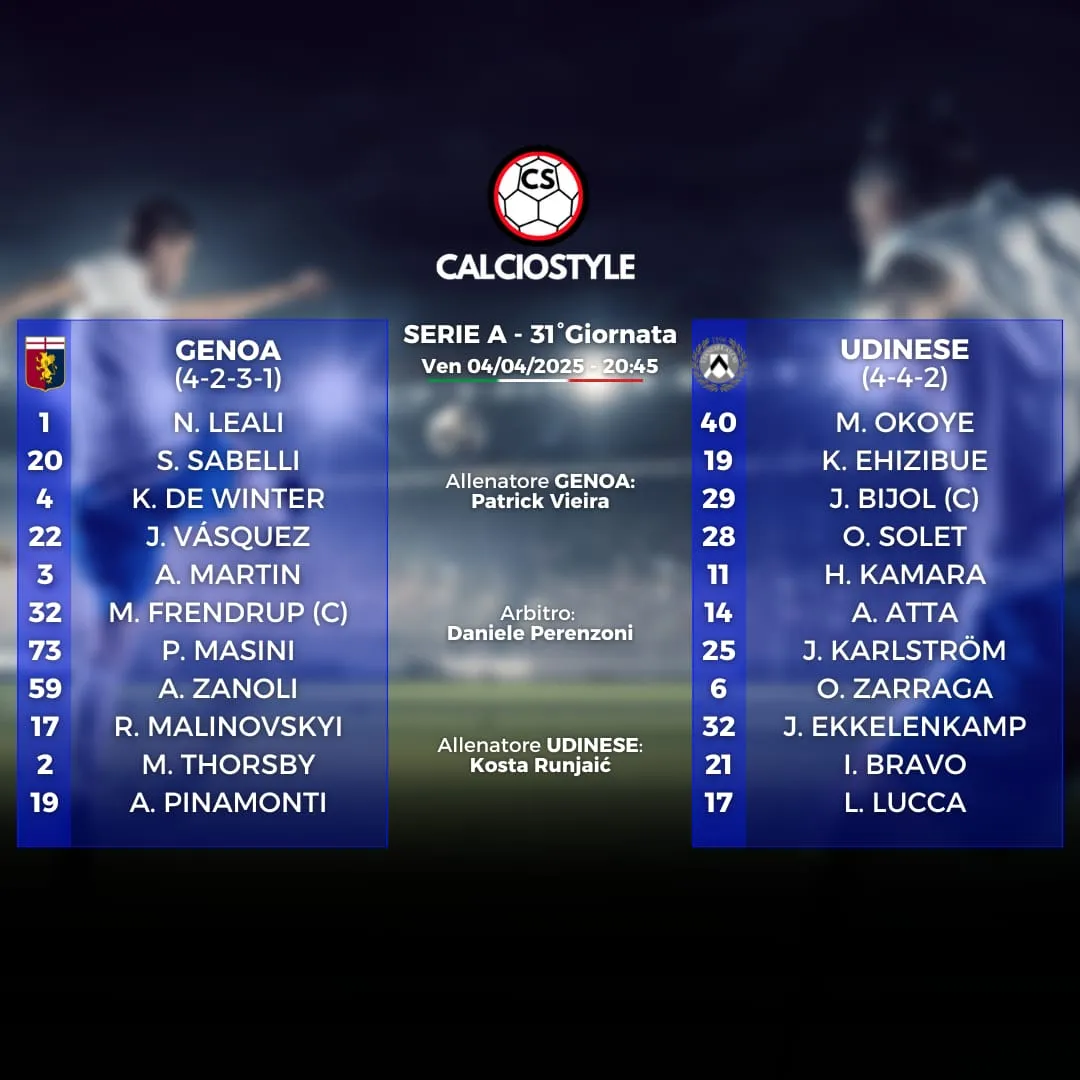 Genoa-Udinese