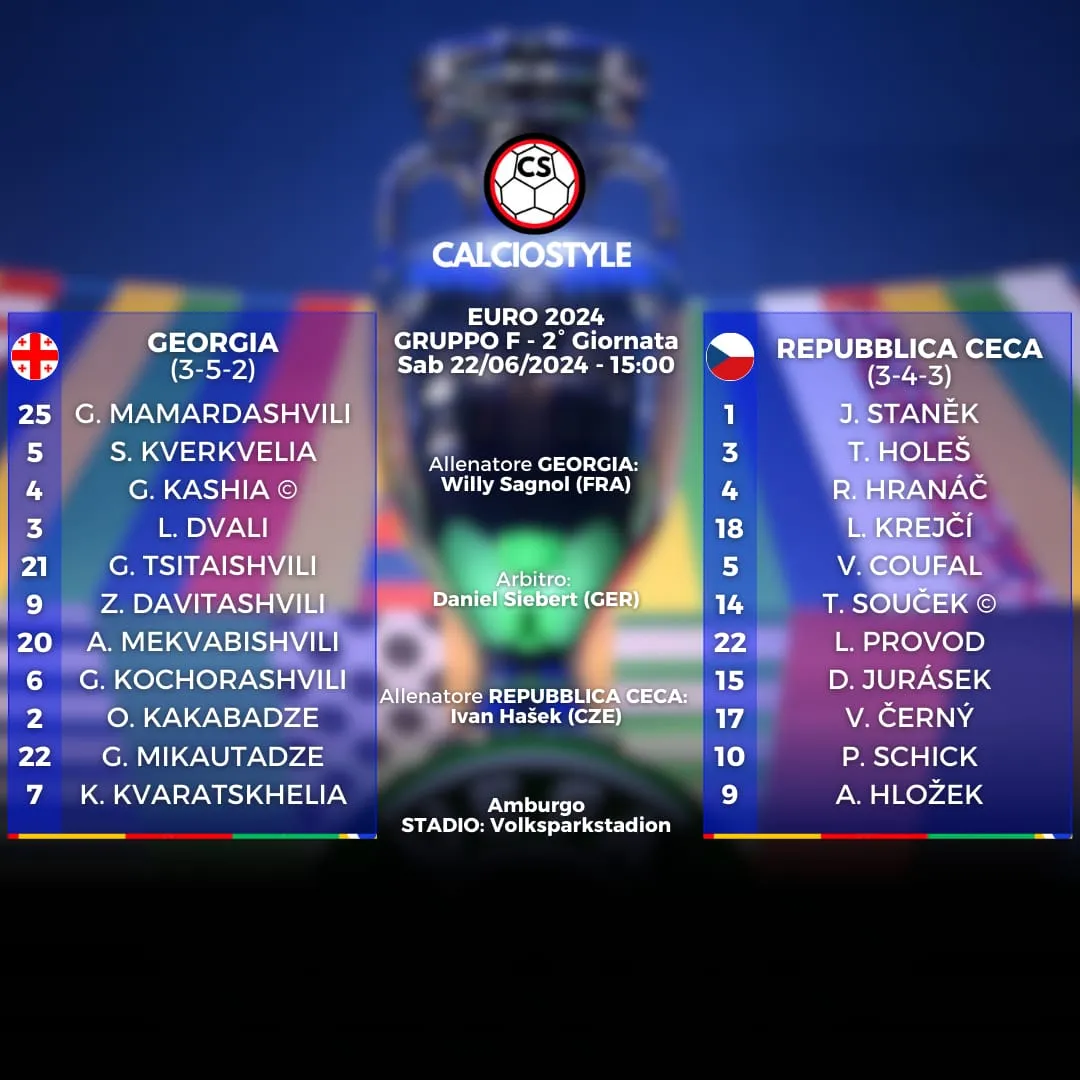 Georgia - Repubblica Ceca