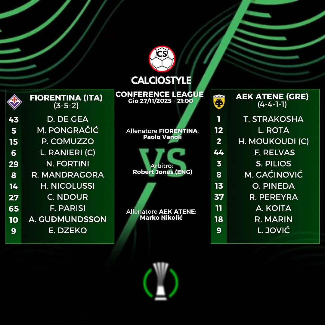 Fiorentina-AEK Atene