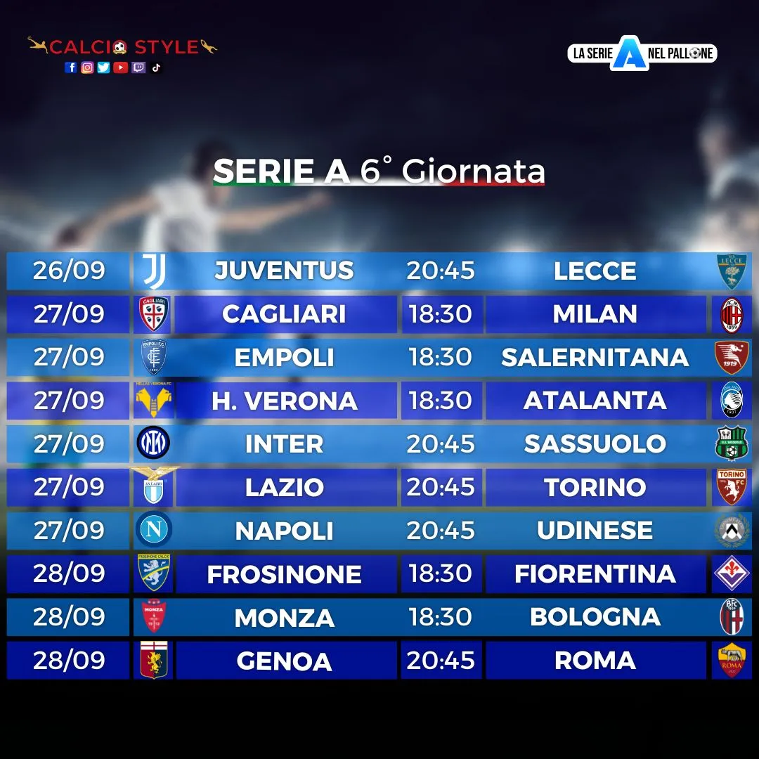 Serie A: probabili formazioni e fantaconsigli
