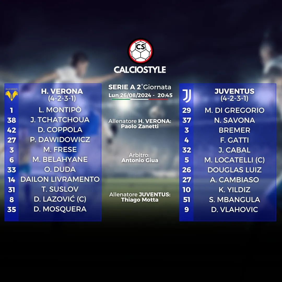 Hellas Verona-Juventus