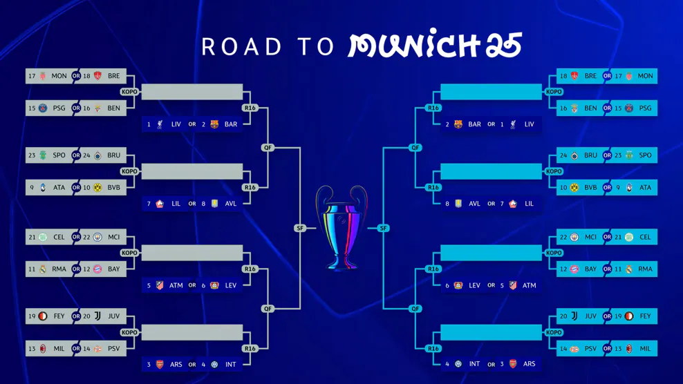 Champions League