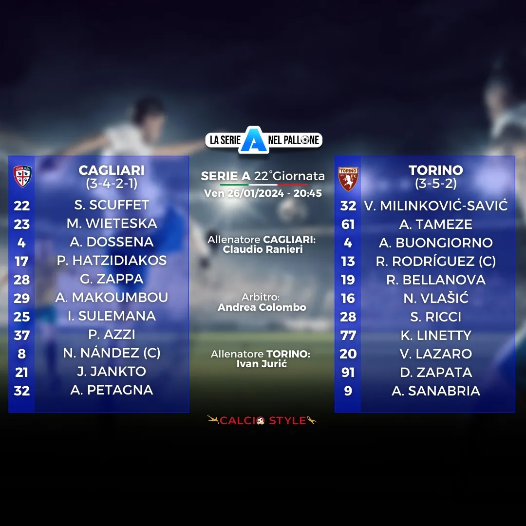 Cagliari-Torino