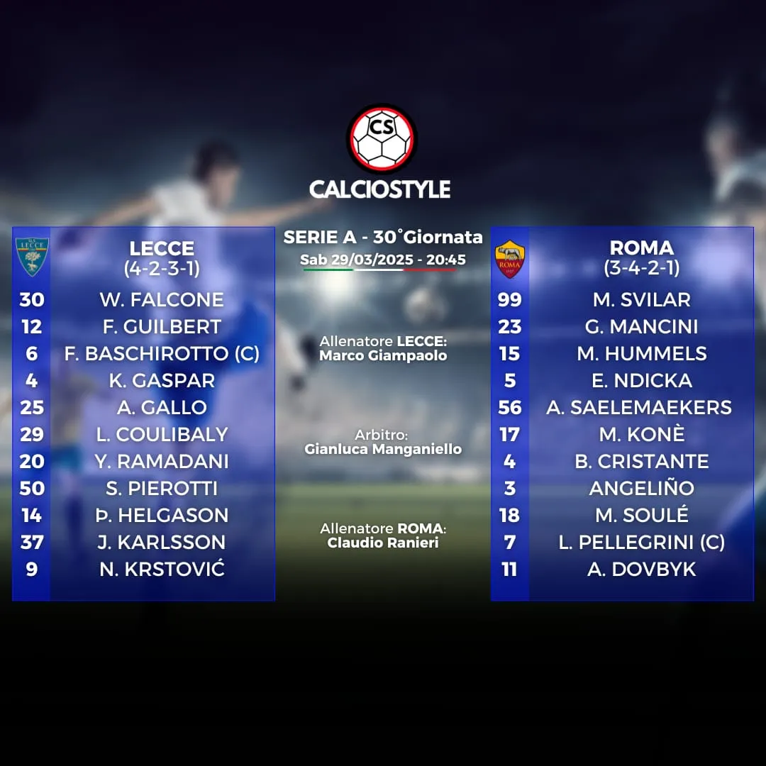 Lecce-Roma