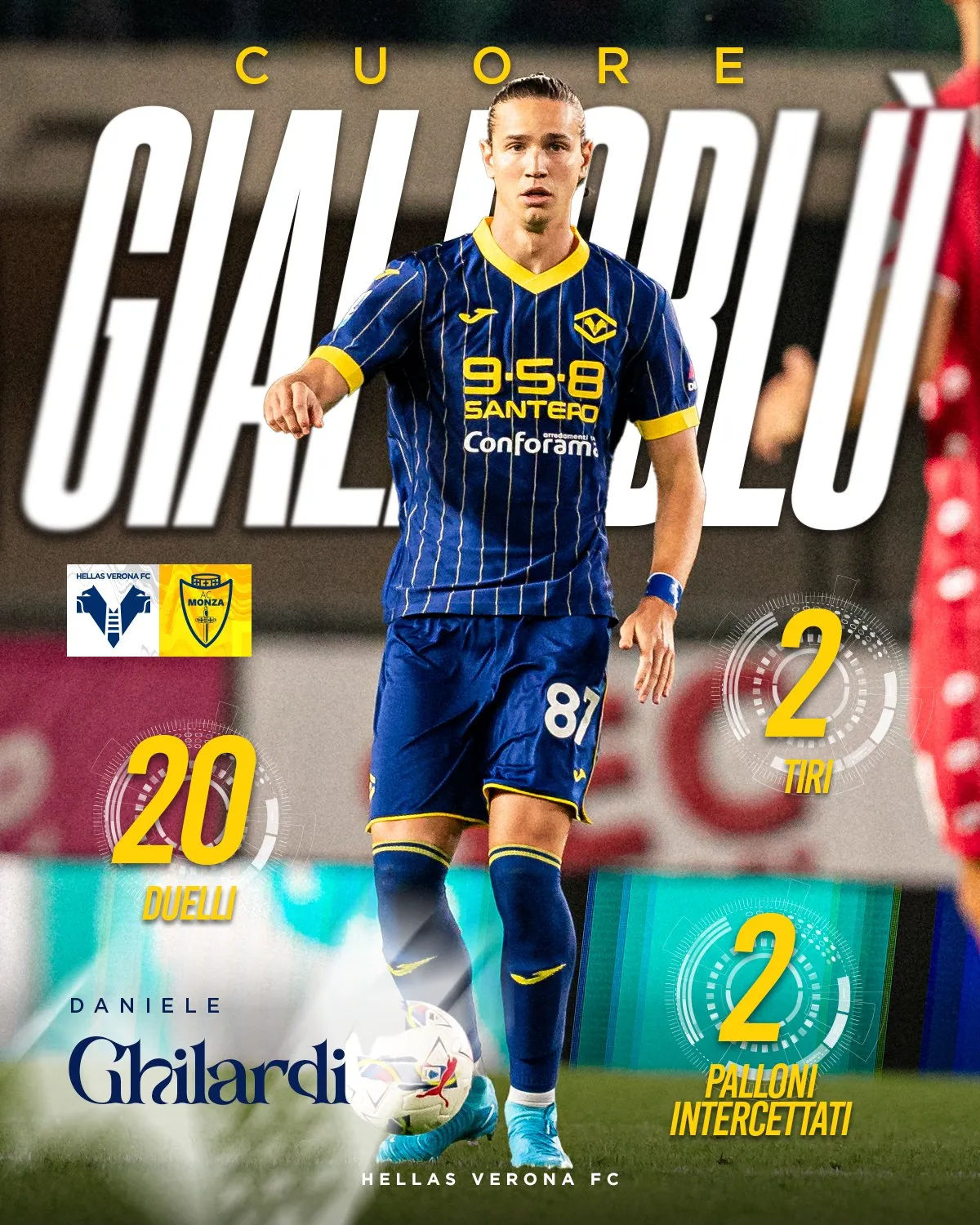 Hellas Verona Ghilardi