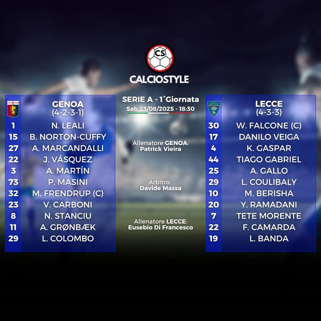 Genoa-Lecce