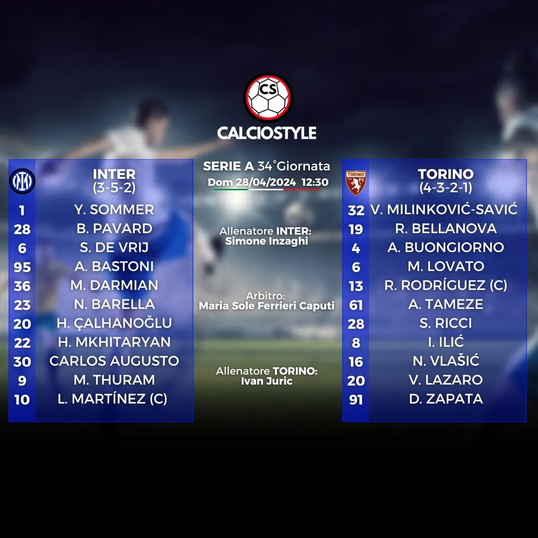 Inter-Torino