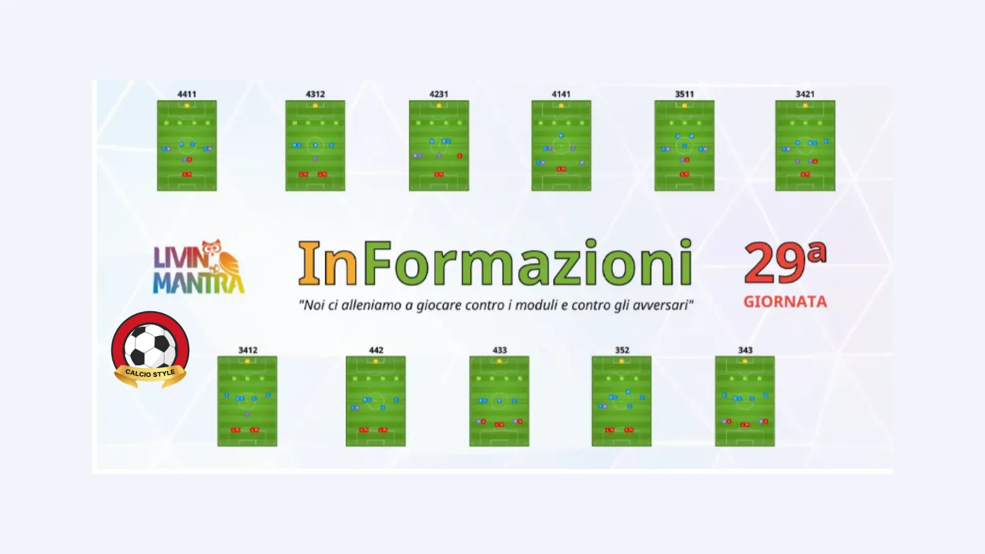 Fantacalcio: chi schierare alla 29ª giornata