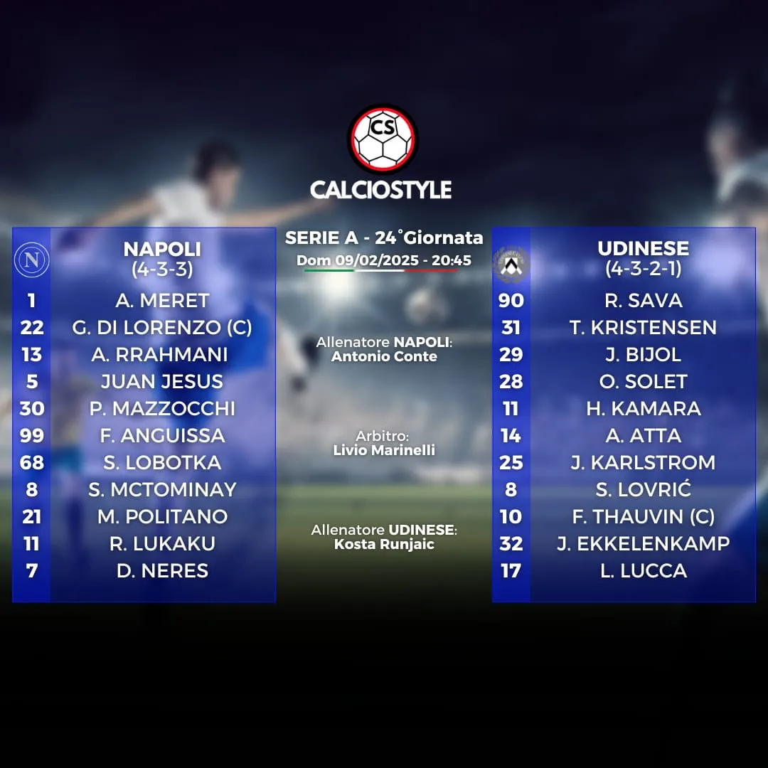 Napoli-Udinese