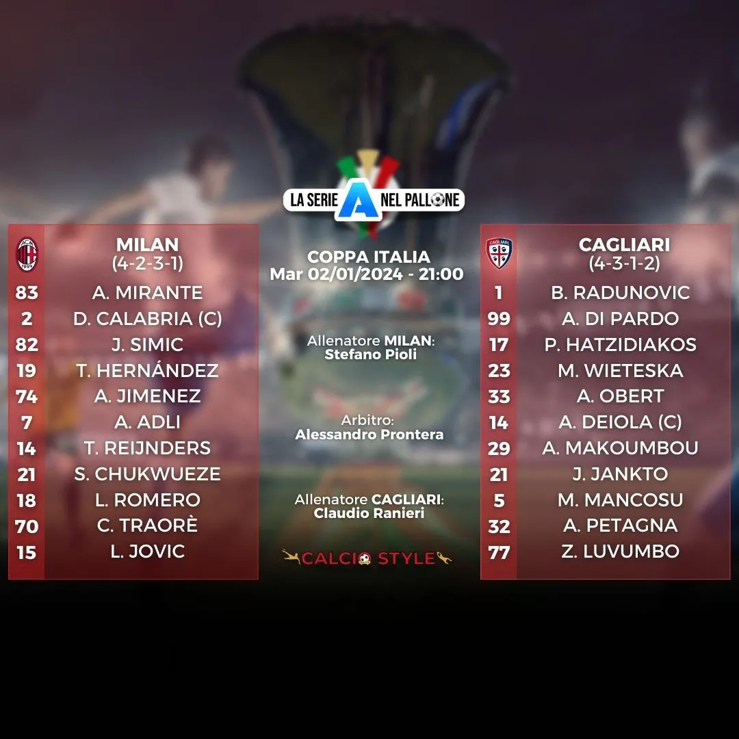 Milan