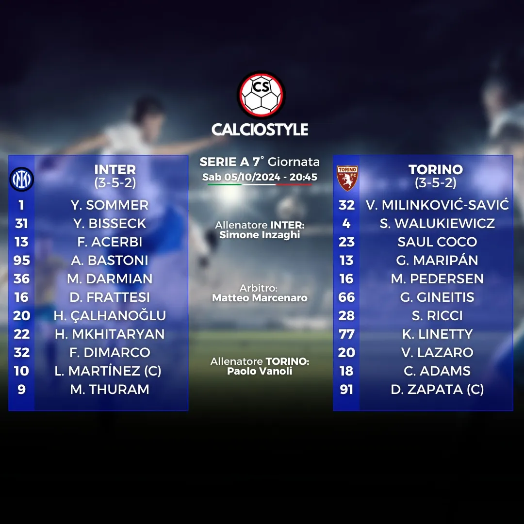 Inter-Torino
