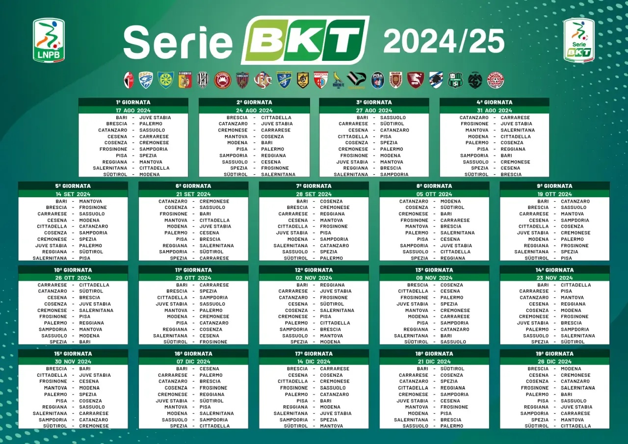 serie b
