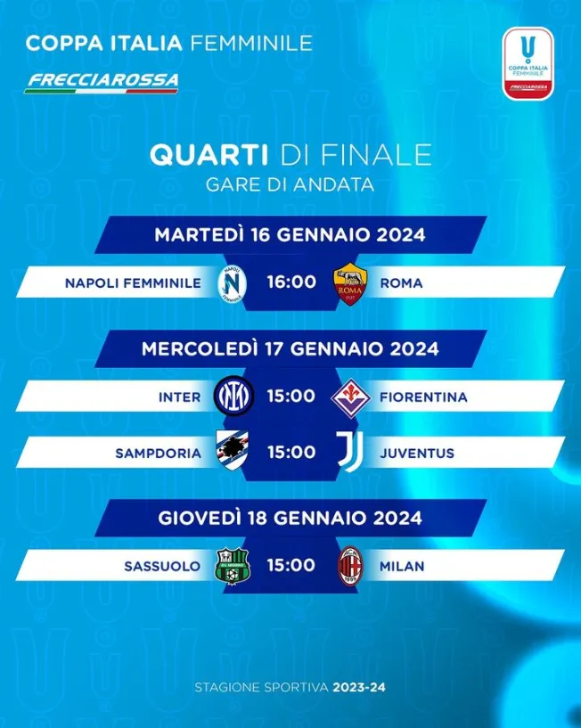Coppa Italia