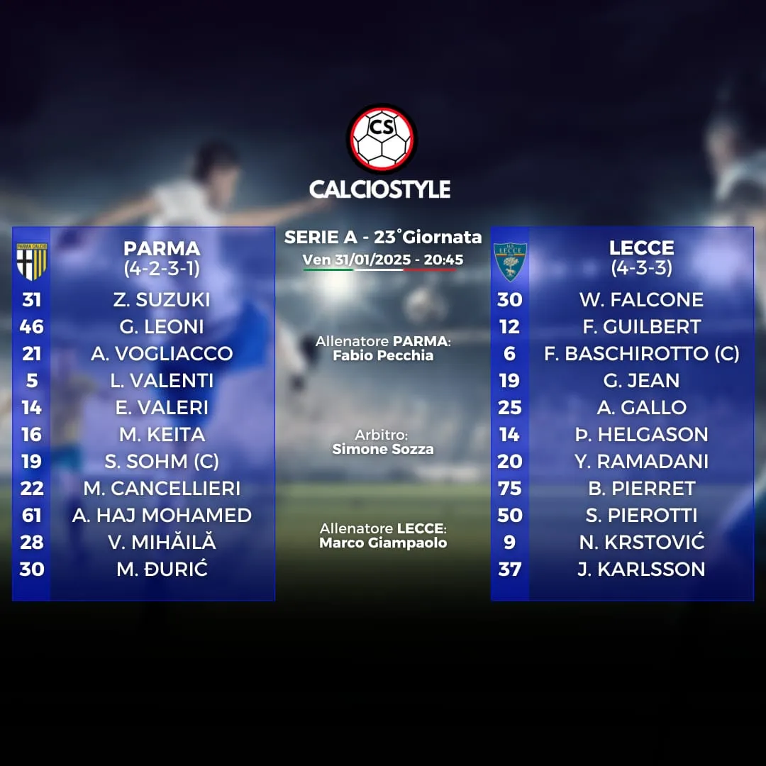 Parma-Lecce