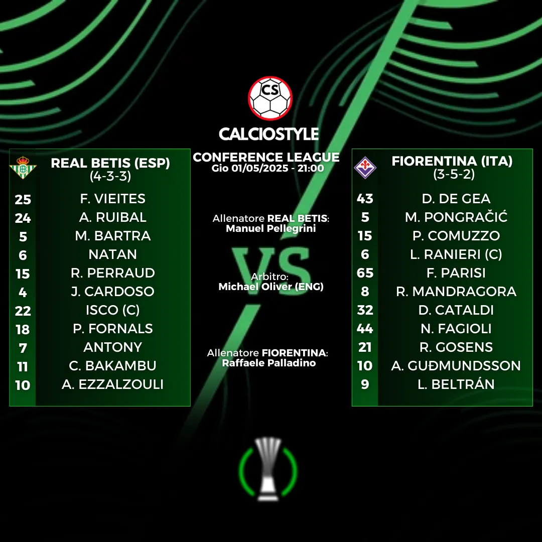 Betis-Fiorentina