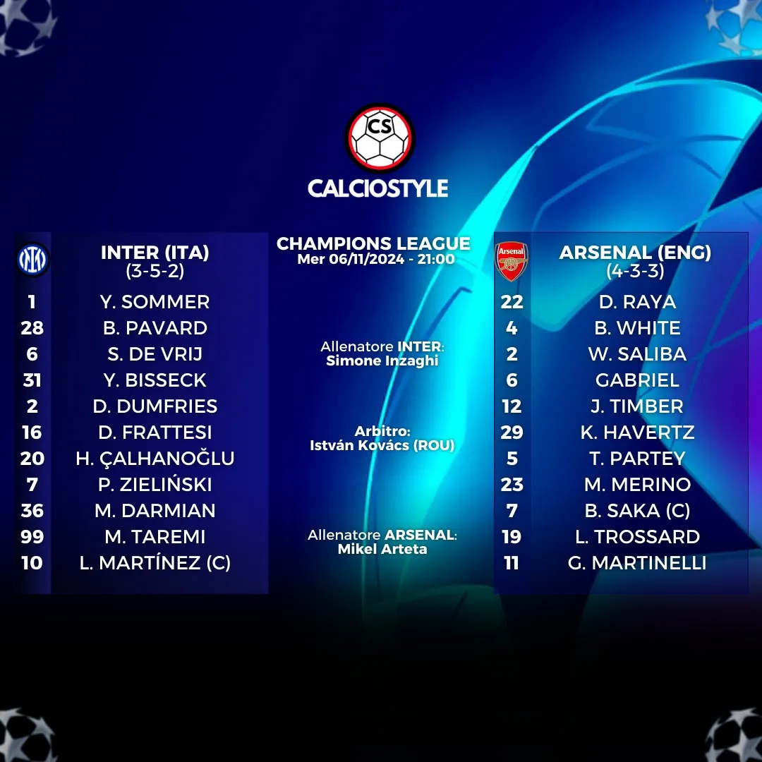 Inter-Arsenal