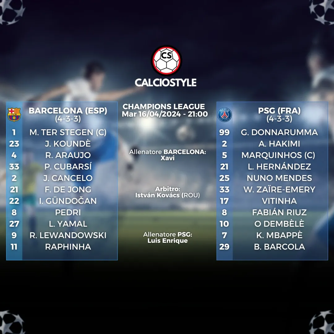 barcellona - psg