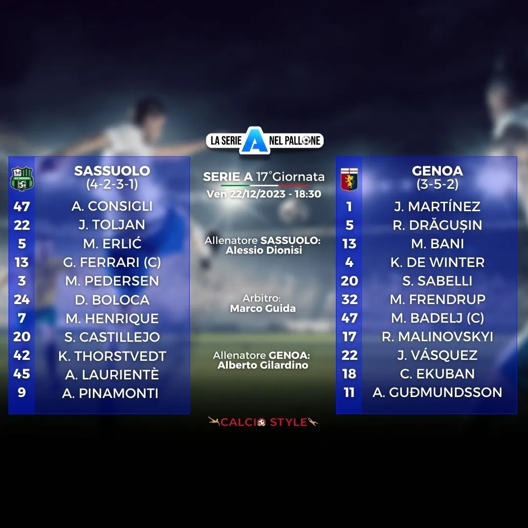 Le formazioni ufficiali 