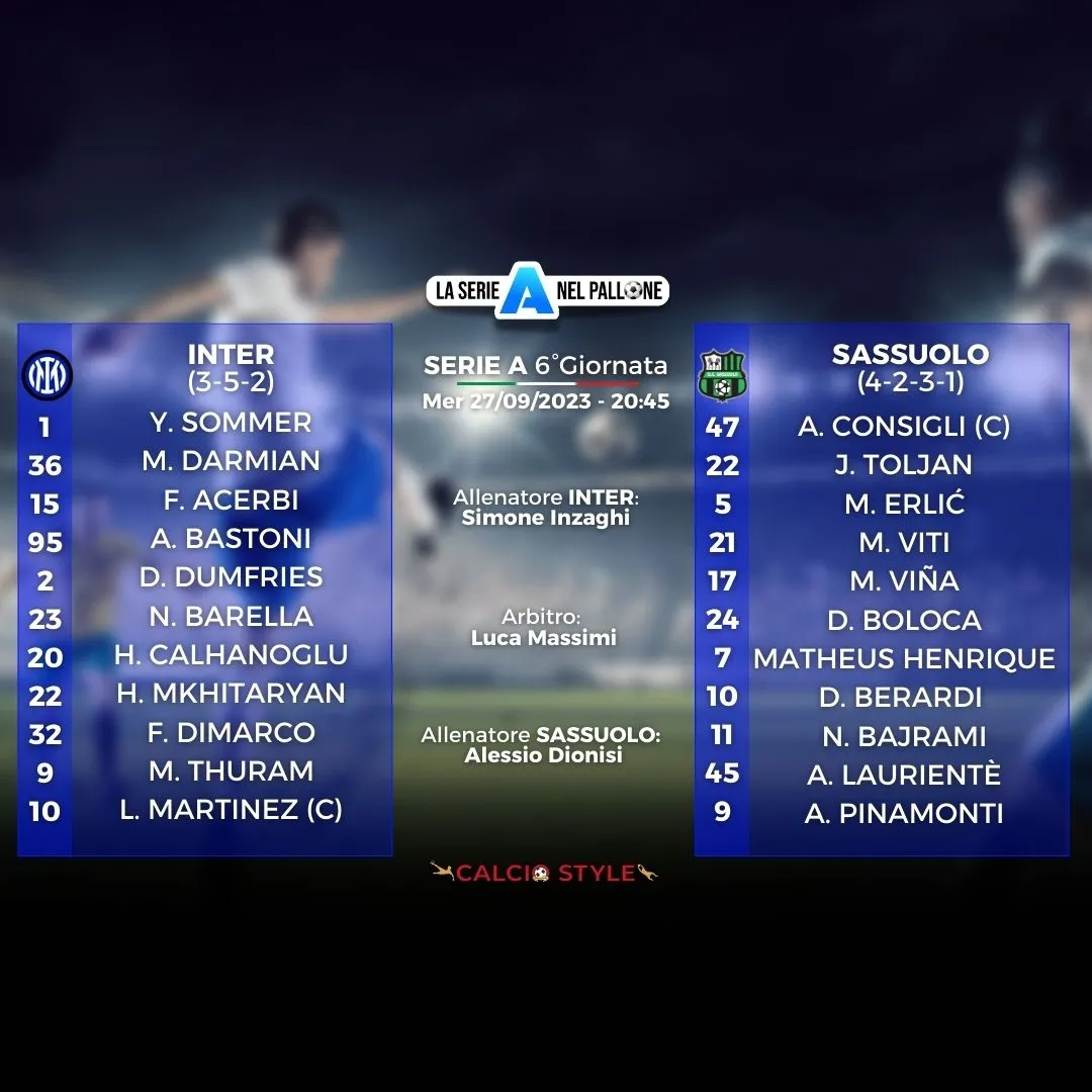 Inter-Sassuolo, le formazioni ufficiali